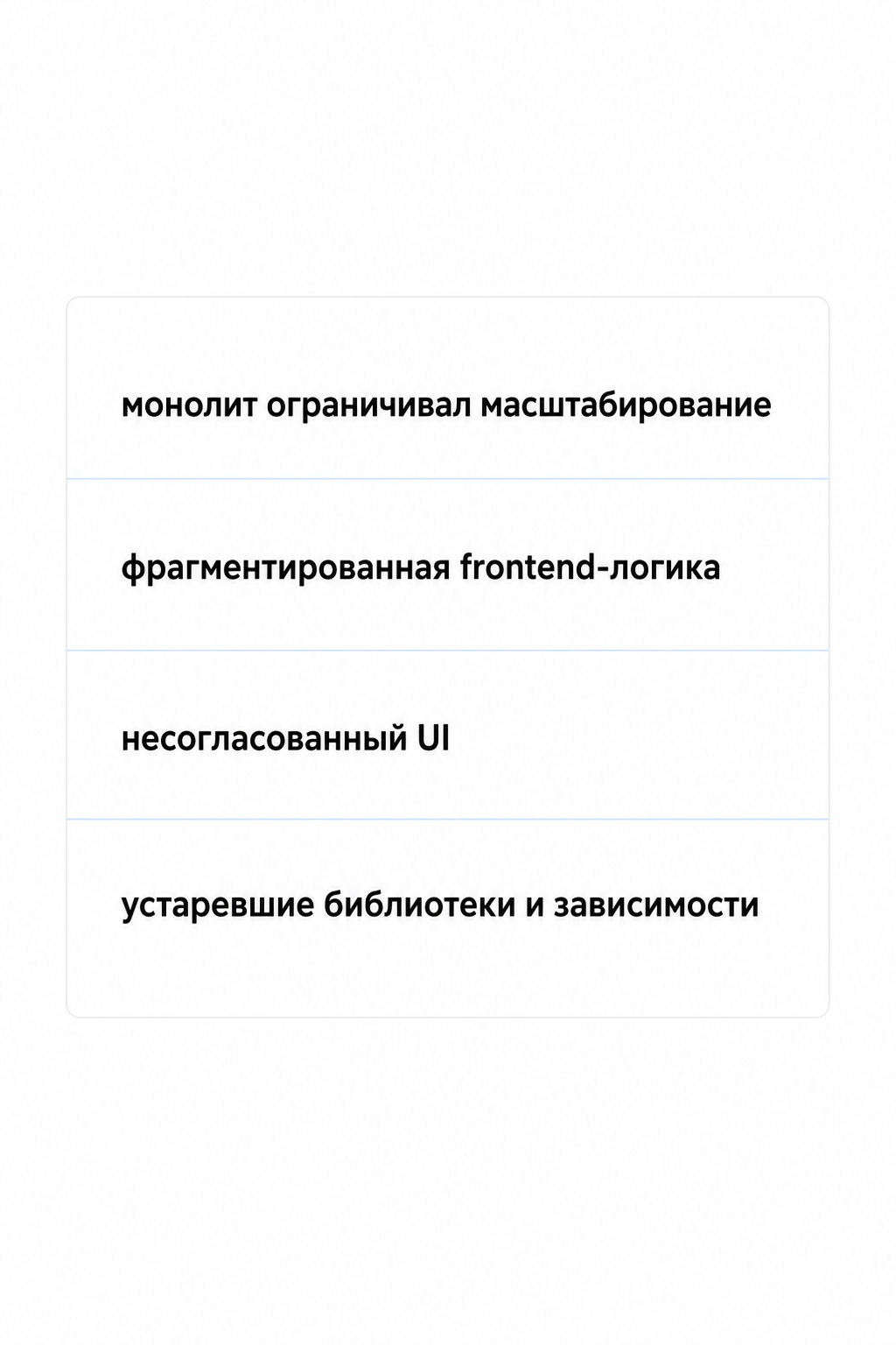 Проблемы технической архитектуры мобильного приложения 36,6