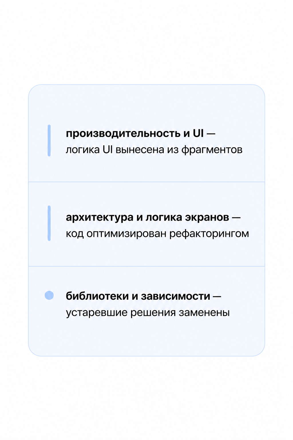 Проблемы производительности, интерфейса и зависимостей приложения 36,6