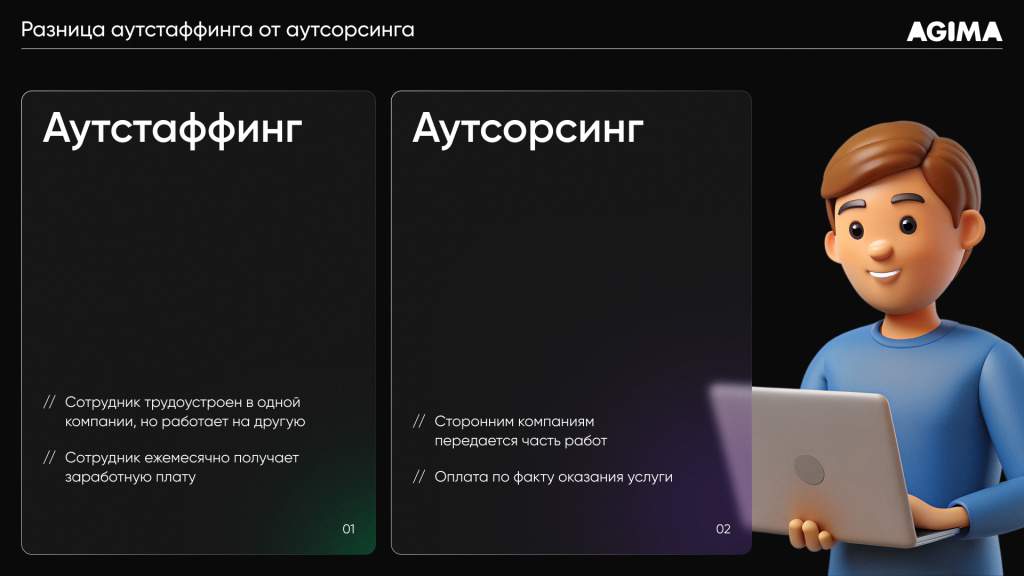 Схема взаимодействия заказчика, аутстаффинговой компании и привлечённого специалиста