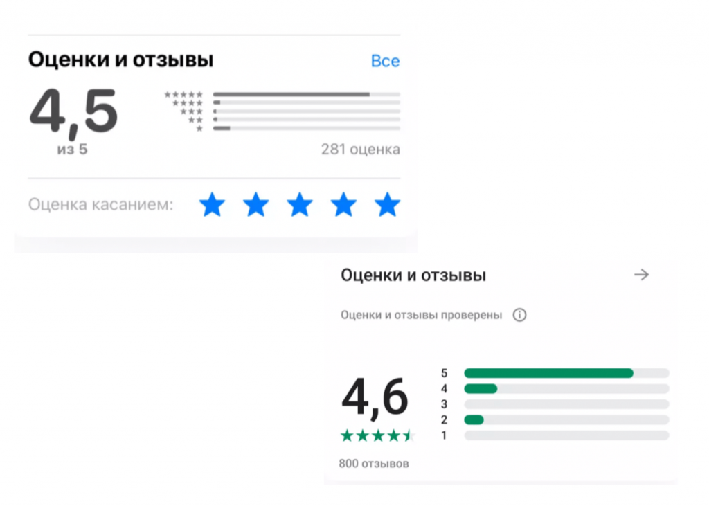 Оценки приложения Финуслуги в App Store и Google Play