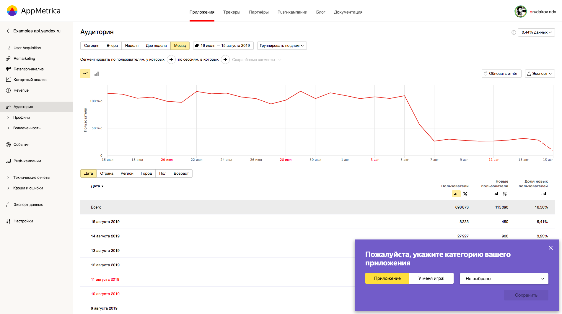 Данные об аудитории приложения в AppMetrica для сегментации опроса