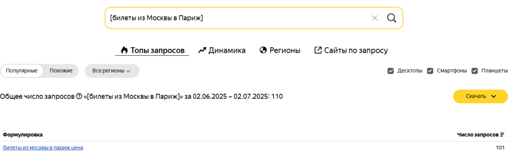Статистика запроса с оператором группировки
