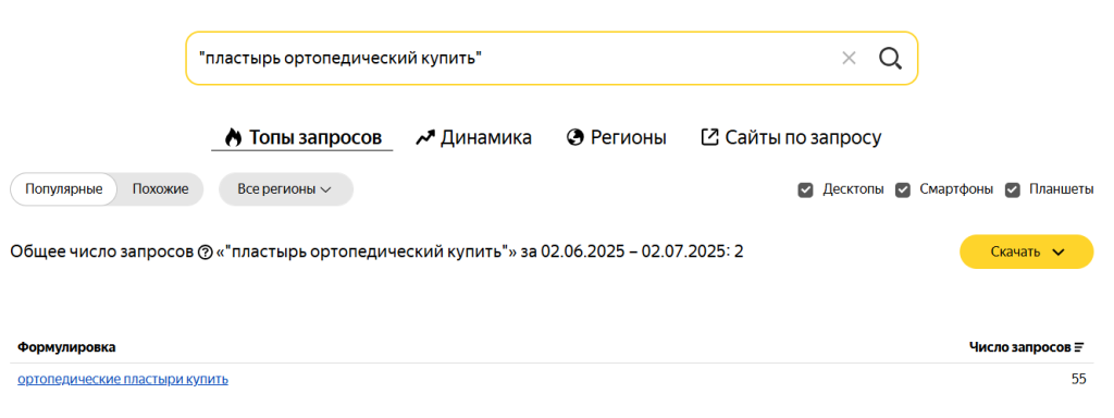 Статистика частотности запроса без операторов