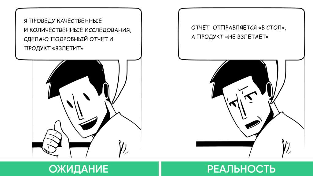 Комикс об ожиданиях от качественного исследования и реальности, в которой отчет остается без применения