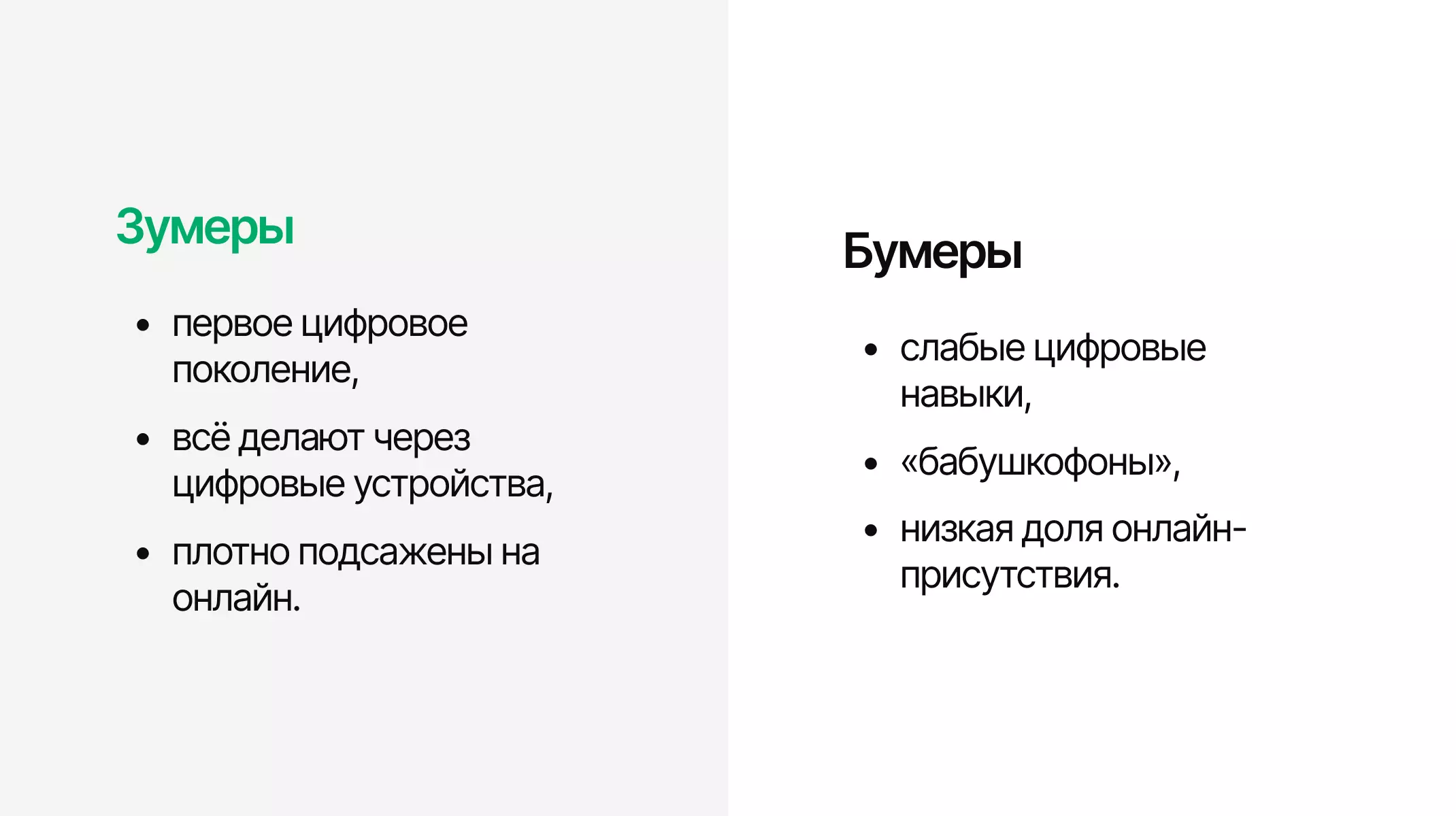 Схема факторов цифровой коммуникации с пользователем