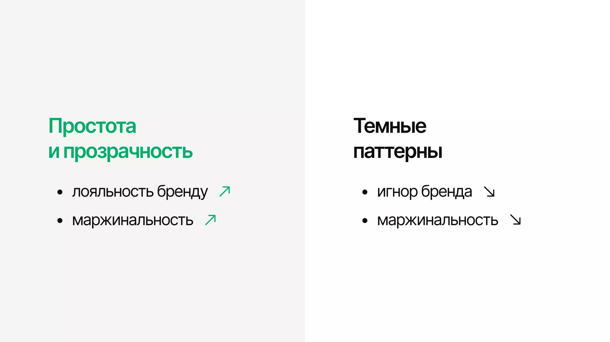 Пример прозрачного пользовательского сценария без тёмных паттернов