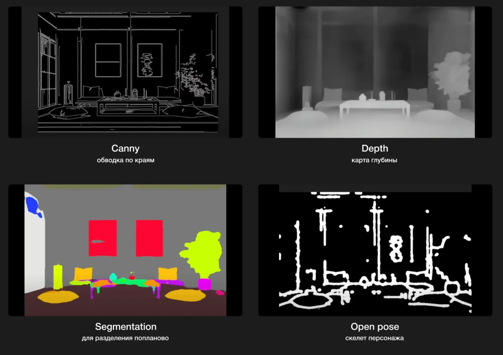 Карты Canny, Depth, Segmentation и OpenPose