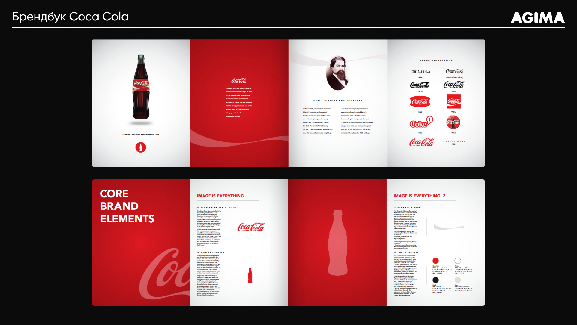 Разворот брендбука Coca-Cola