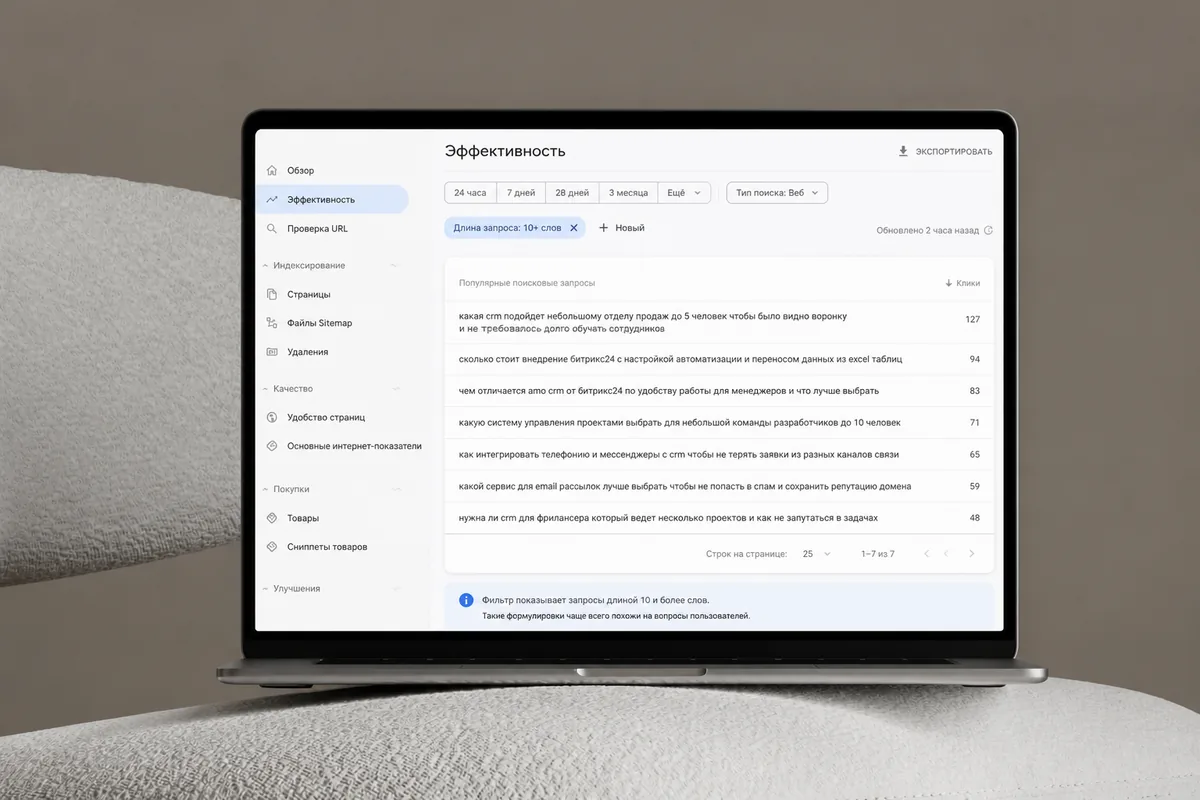 Обложка статьи об использовании Google Search Console для исследования запросов клиентов.