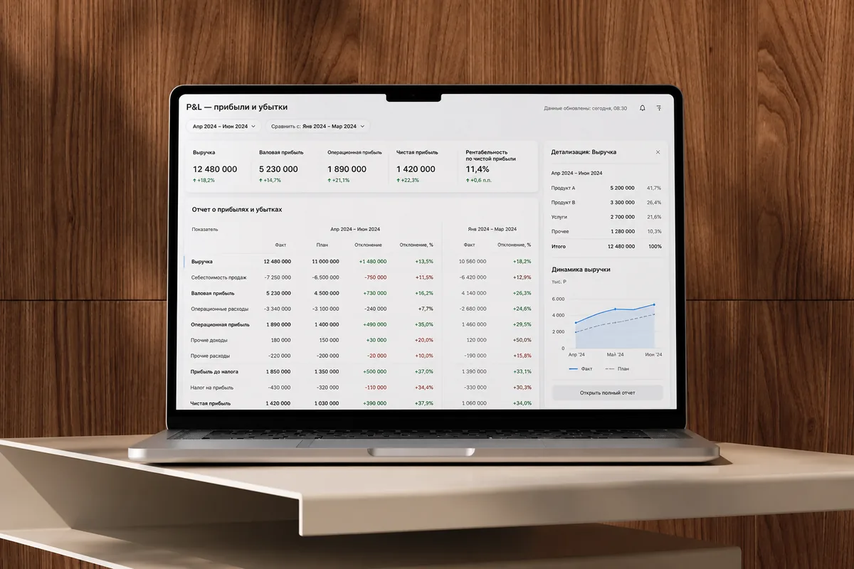 Дашборд управления бизнесом (P&L) в Metabase за 5 дней