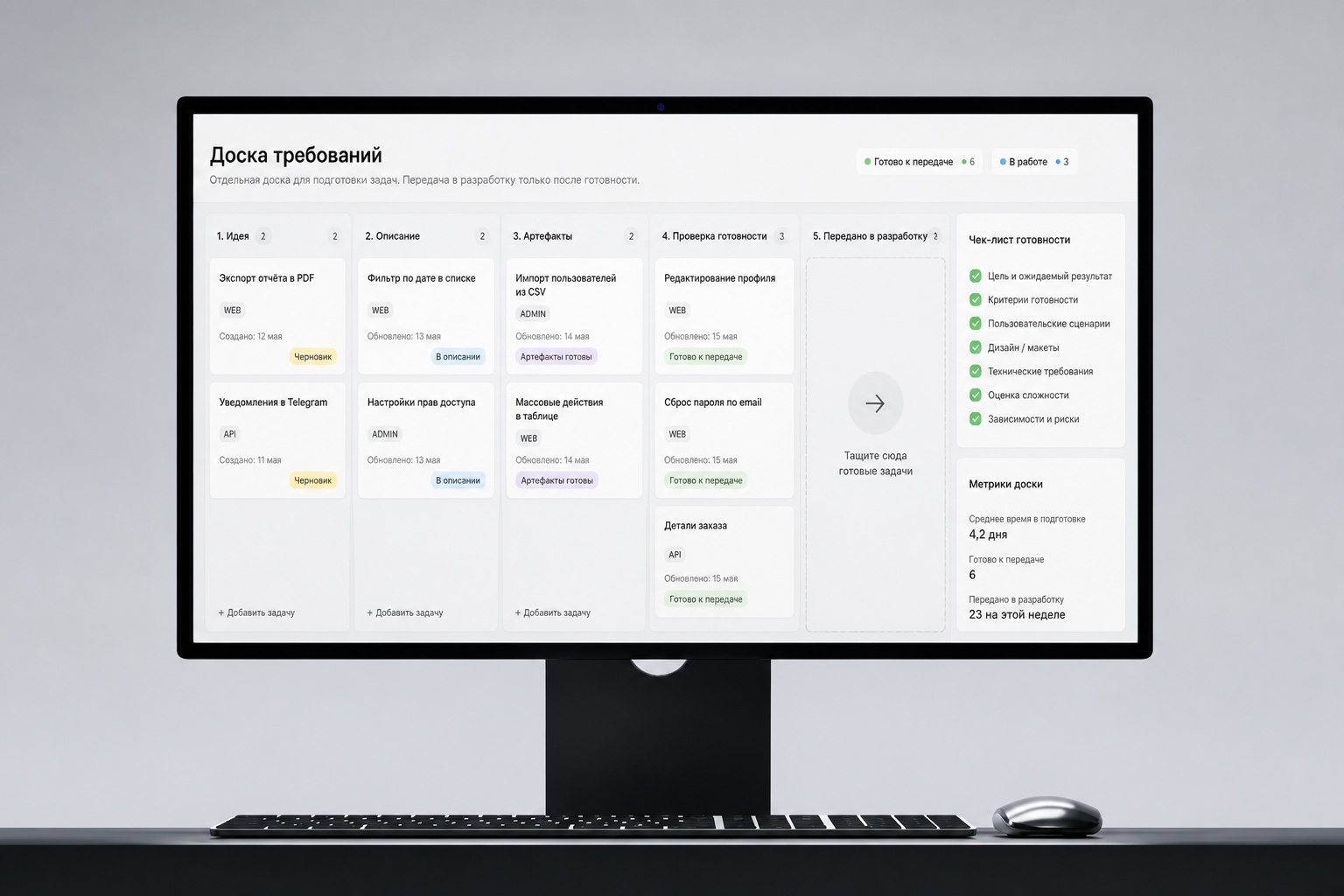 Предметная система Agimaban из трёх связанных Kanban-досок Management, Requirements и Features с задачами, чек-листами и WIP-ограничениями