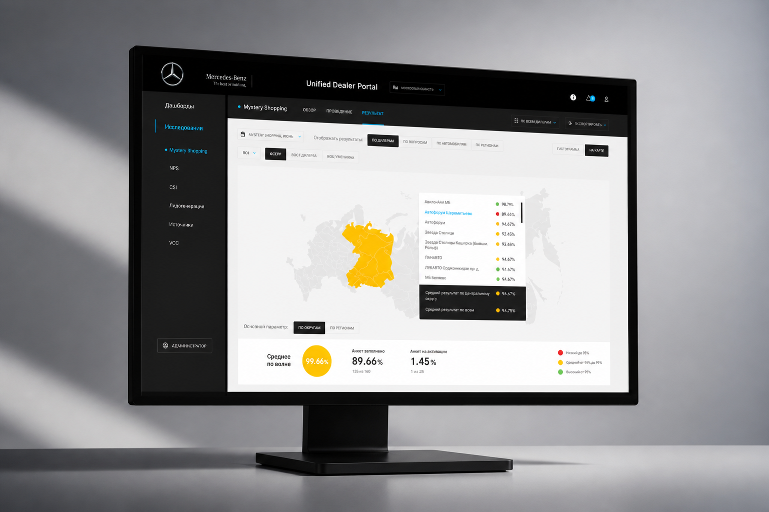 Разработка внутренней системы для Mercedes-Benz