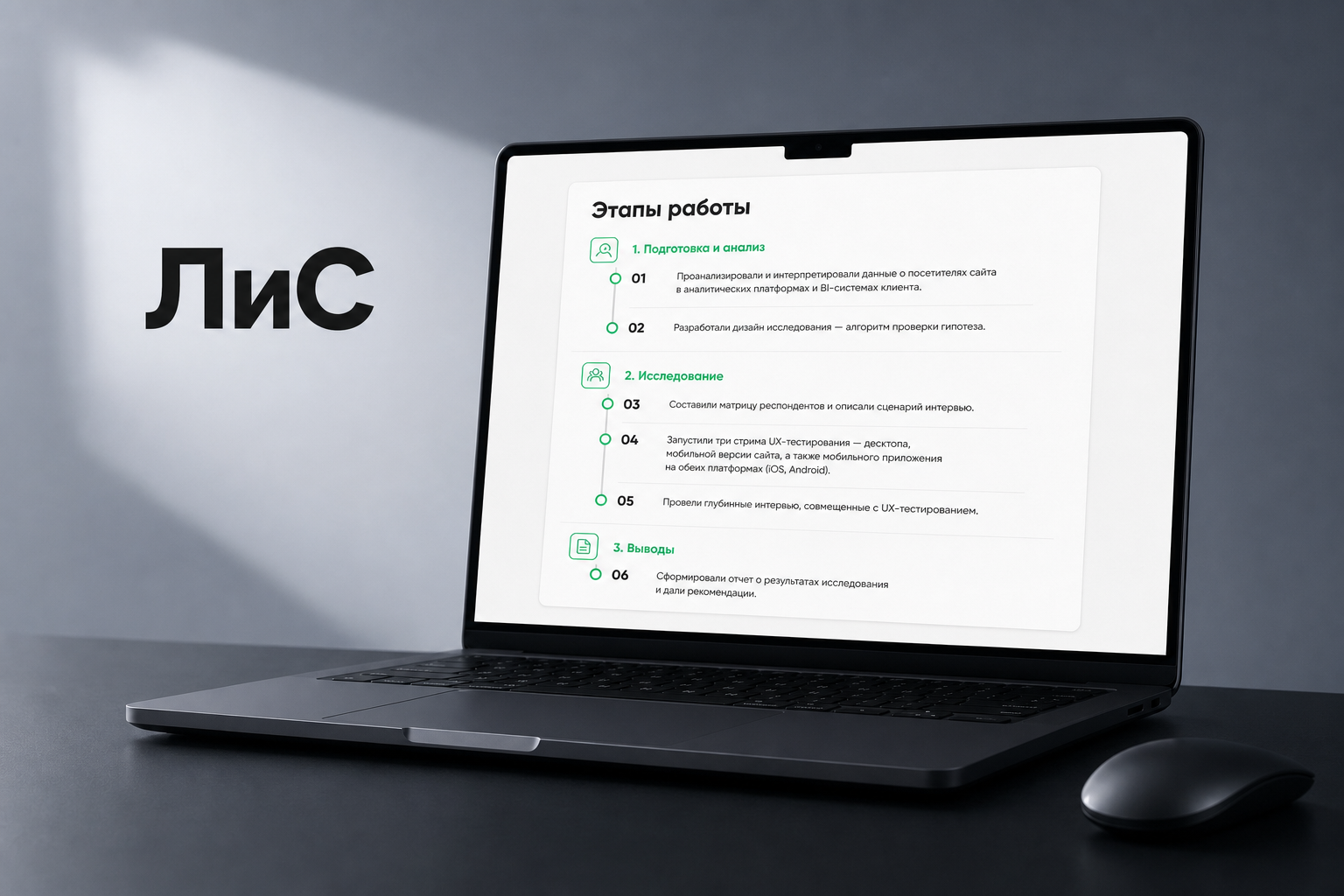 UX-аналитика для компании «ЛиС»