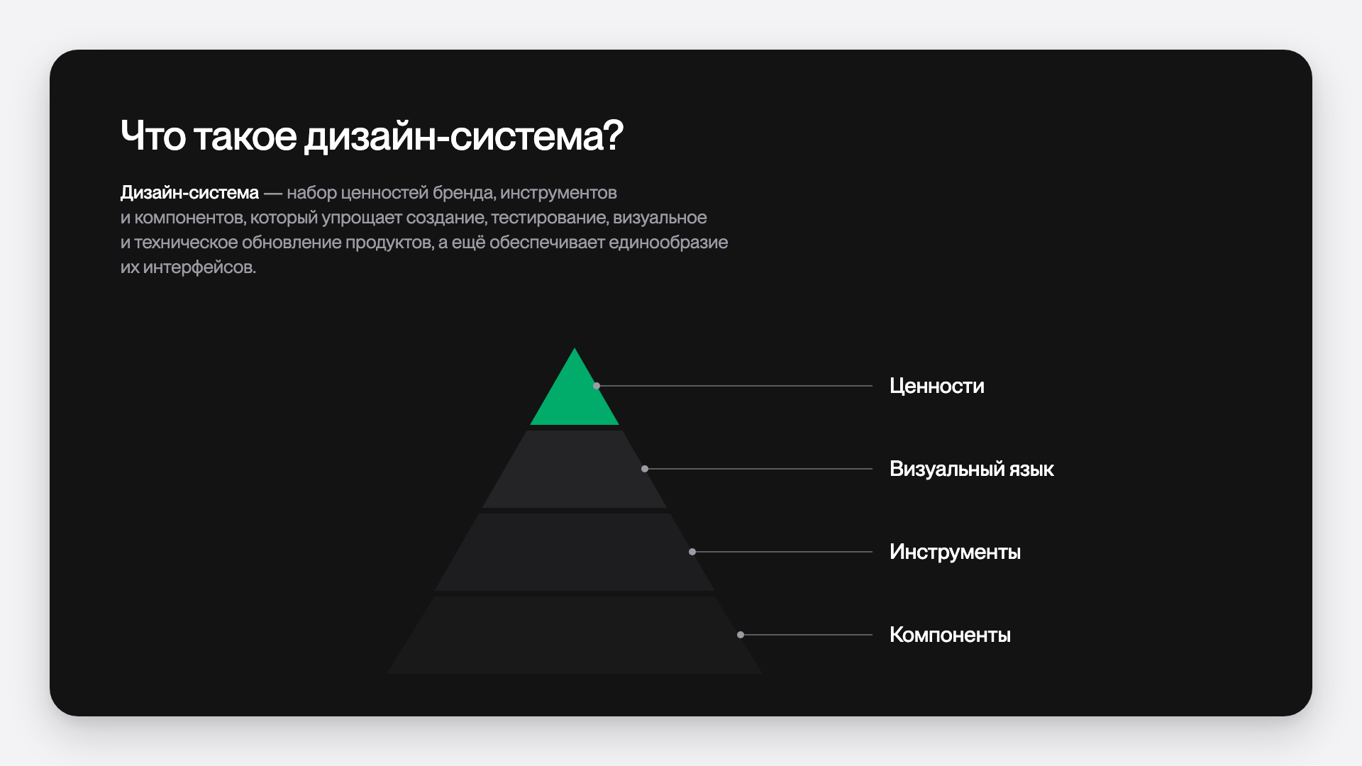 Уровни дизайн-системы: ценности, визуальный язык, инструменты и компоненты