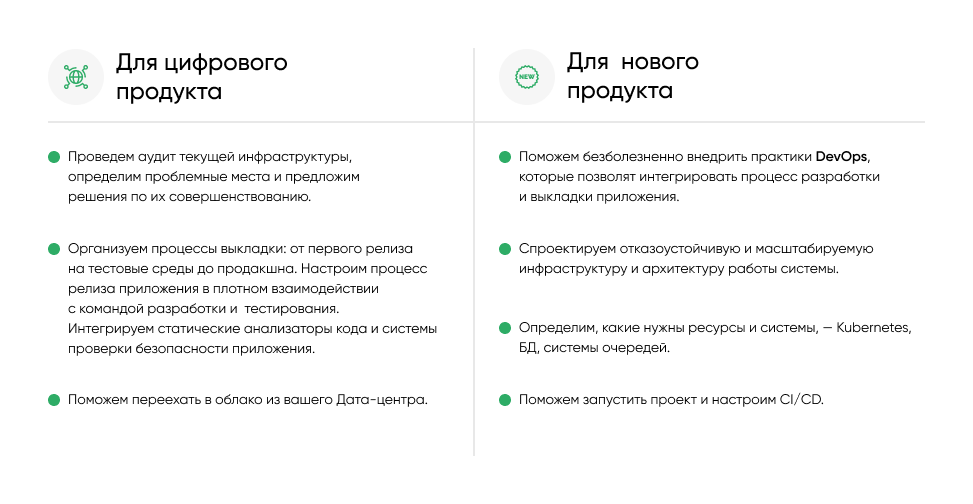 Контур DevOps с автоматической сборкой, тестированием и доставкой изменений