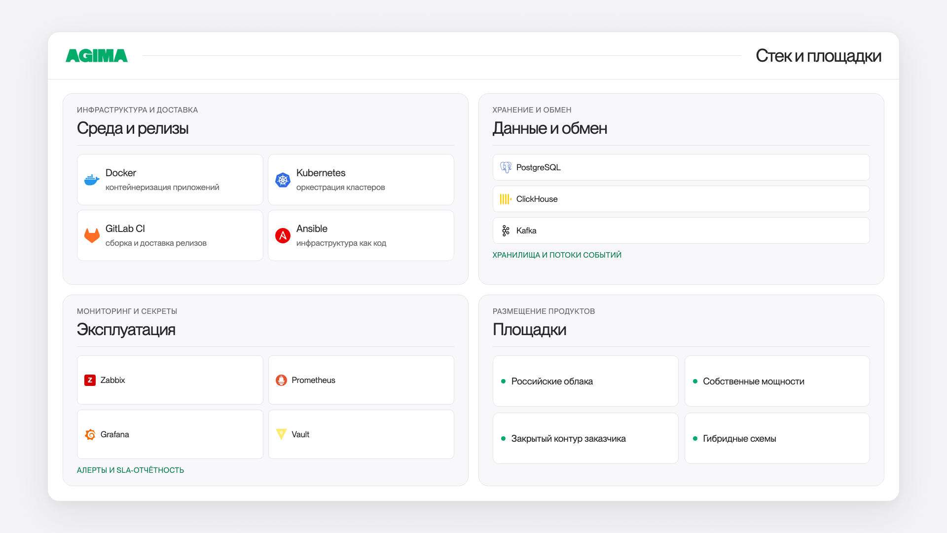 Технологии DevOps