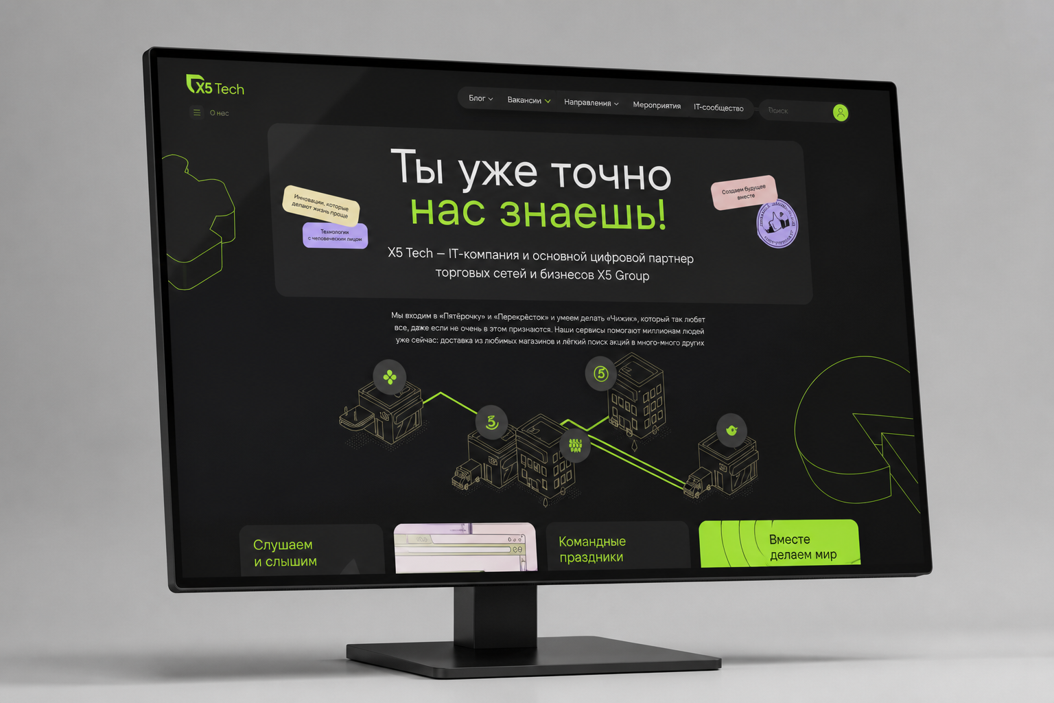 Суперлендинг о компании и ценностях X5 Tech