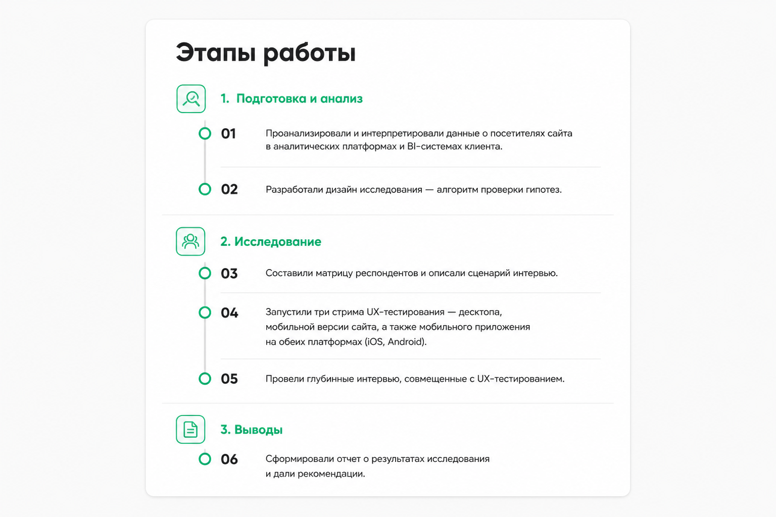 План исследования пользовательского опыта сервиса «ЛиС»