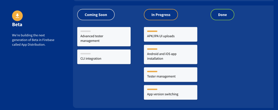 Интерфейс распространения тестовой сборки приложения через Firebase