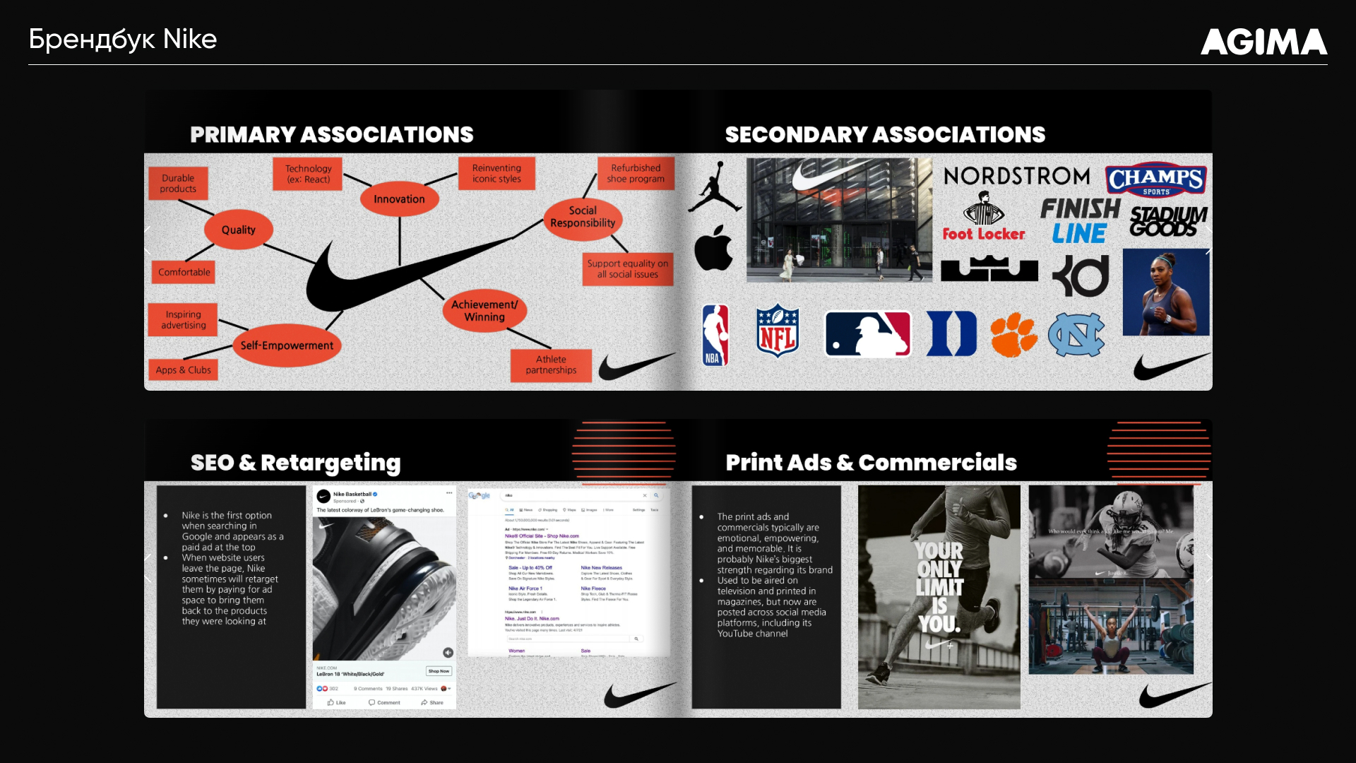 Разворот брендбука Nike