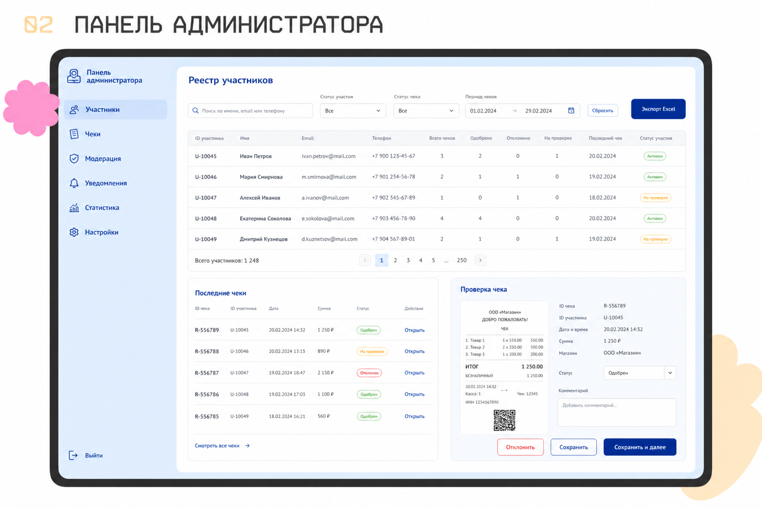 Административная панель Nutrilak с реестром участников и чеков