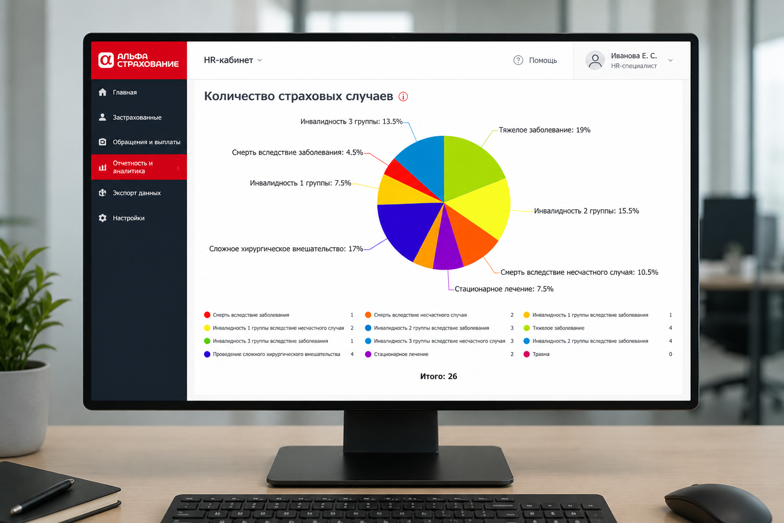 Отчетность по страховым случаям в кабинете HR-специалиста