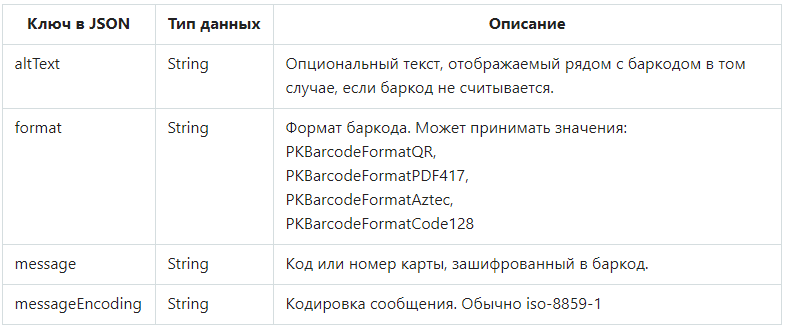 Поля настройки штрихкода в файле pass.json