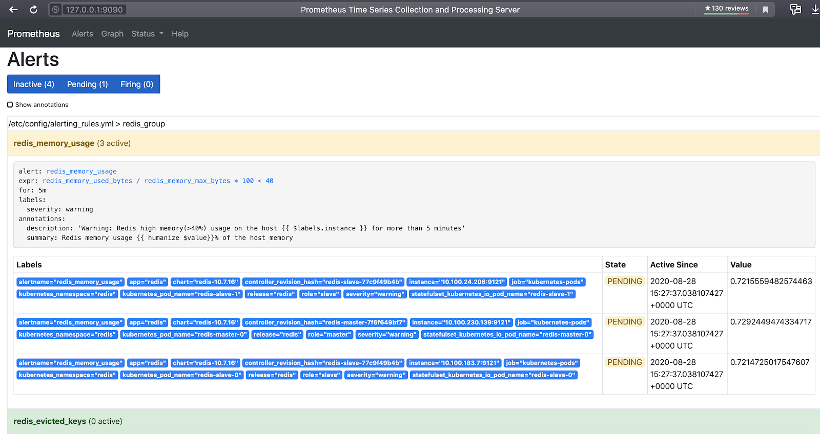 Правило Redis_memory_usage в состоянии pending в Prometheus