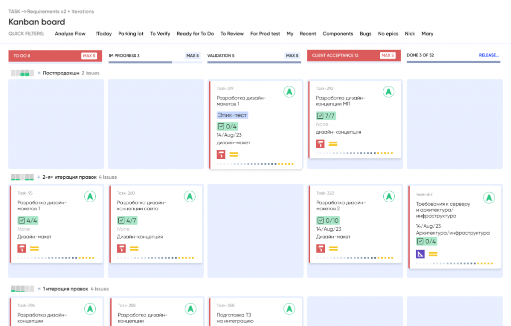 На доске Requirements пять колонок: To do, In progress, Validation, Client Acceptance, Done.