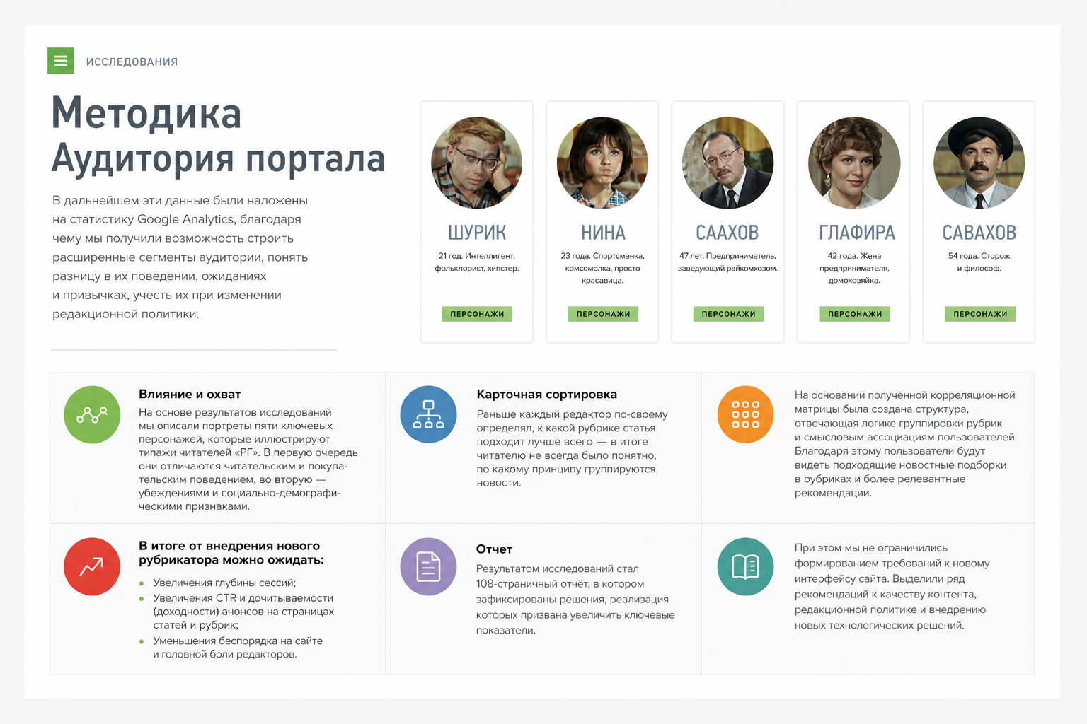 Материалы исследования аудитории и 108-страничный отчет по редизайну RG.ru