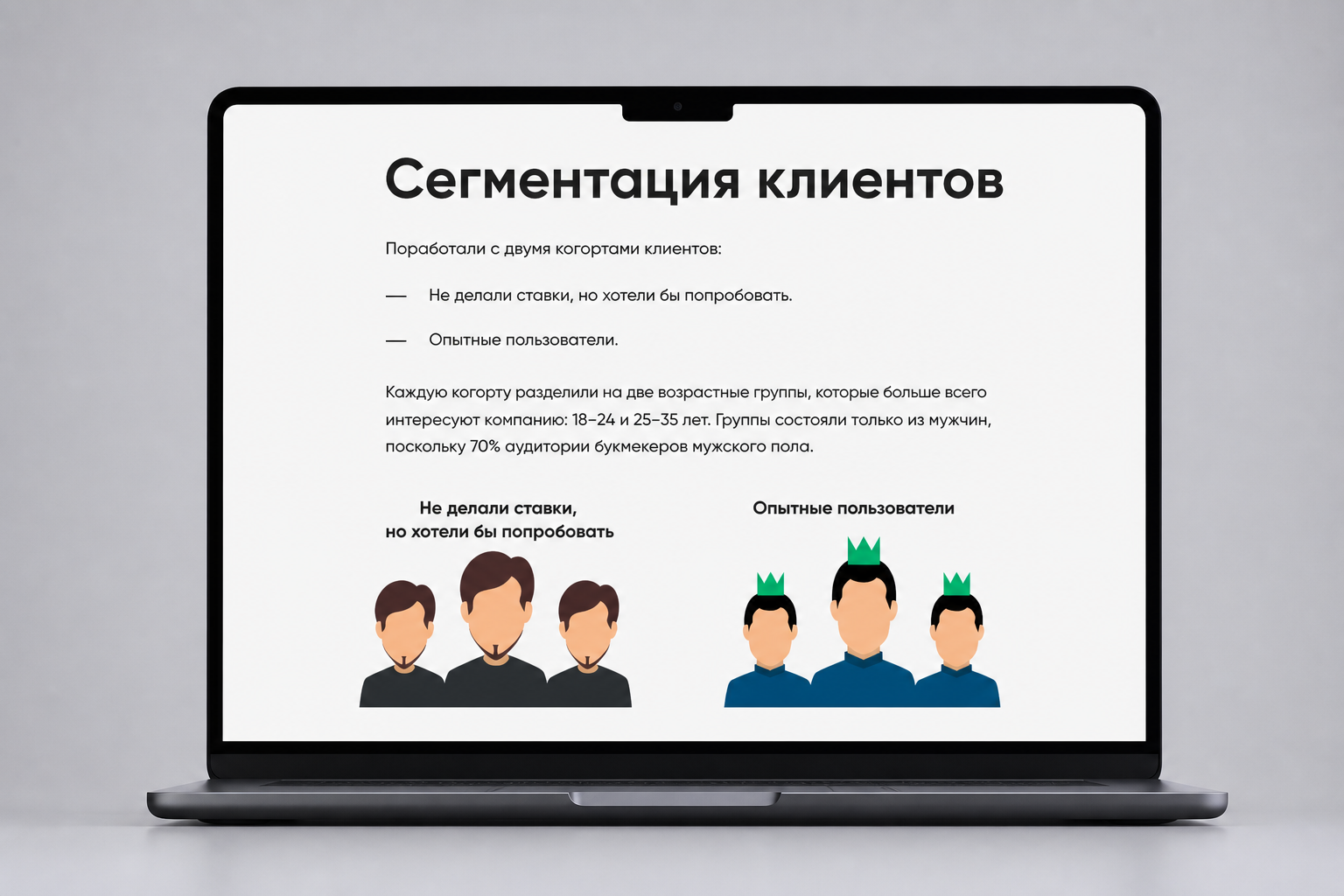 Сегменты начинающих и опытных пользователей сервиса «ЛиС»
