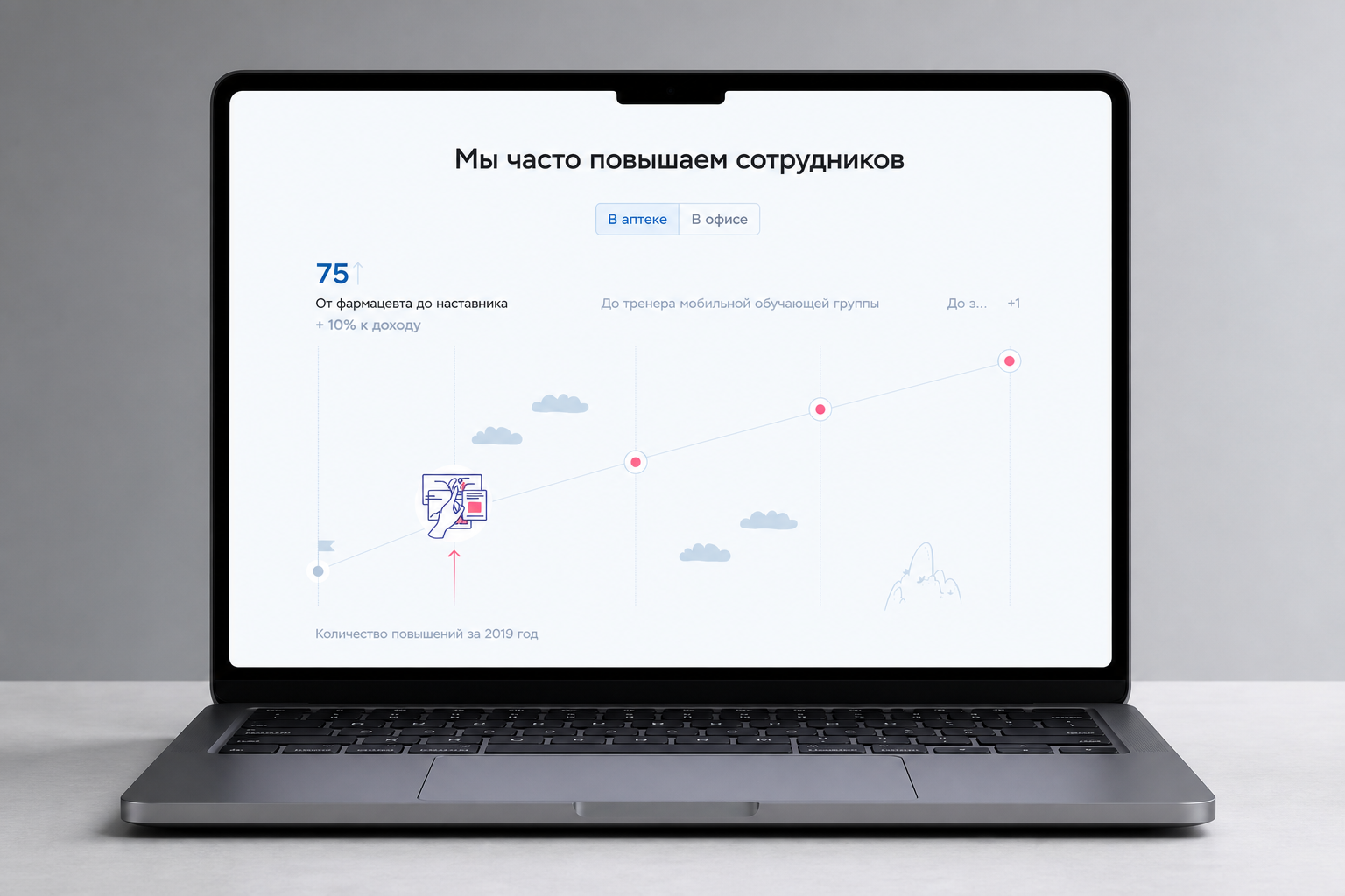 Навигация и фильтры карьерного сайта 36,6