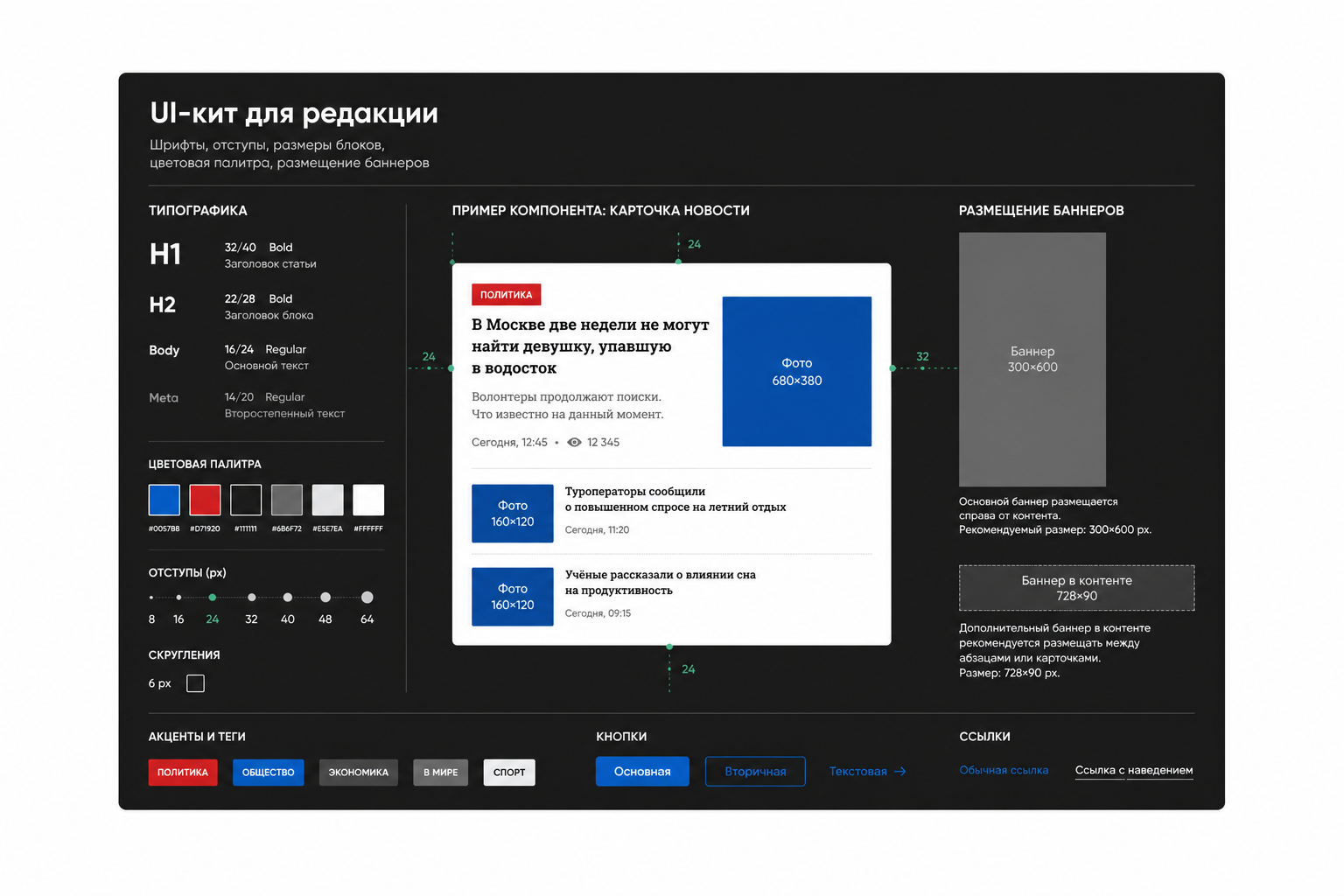 Фрагмент редакционного UI-кита «Комсомольской правды»