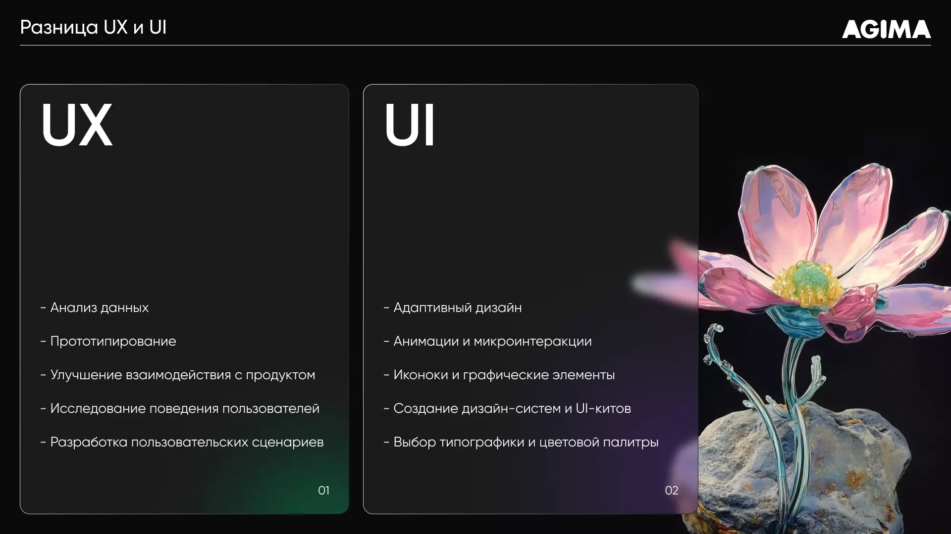 Сравнение задач UX- и UI-дизайна