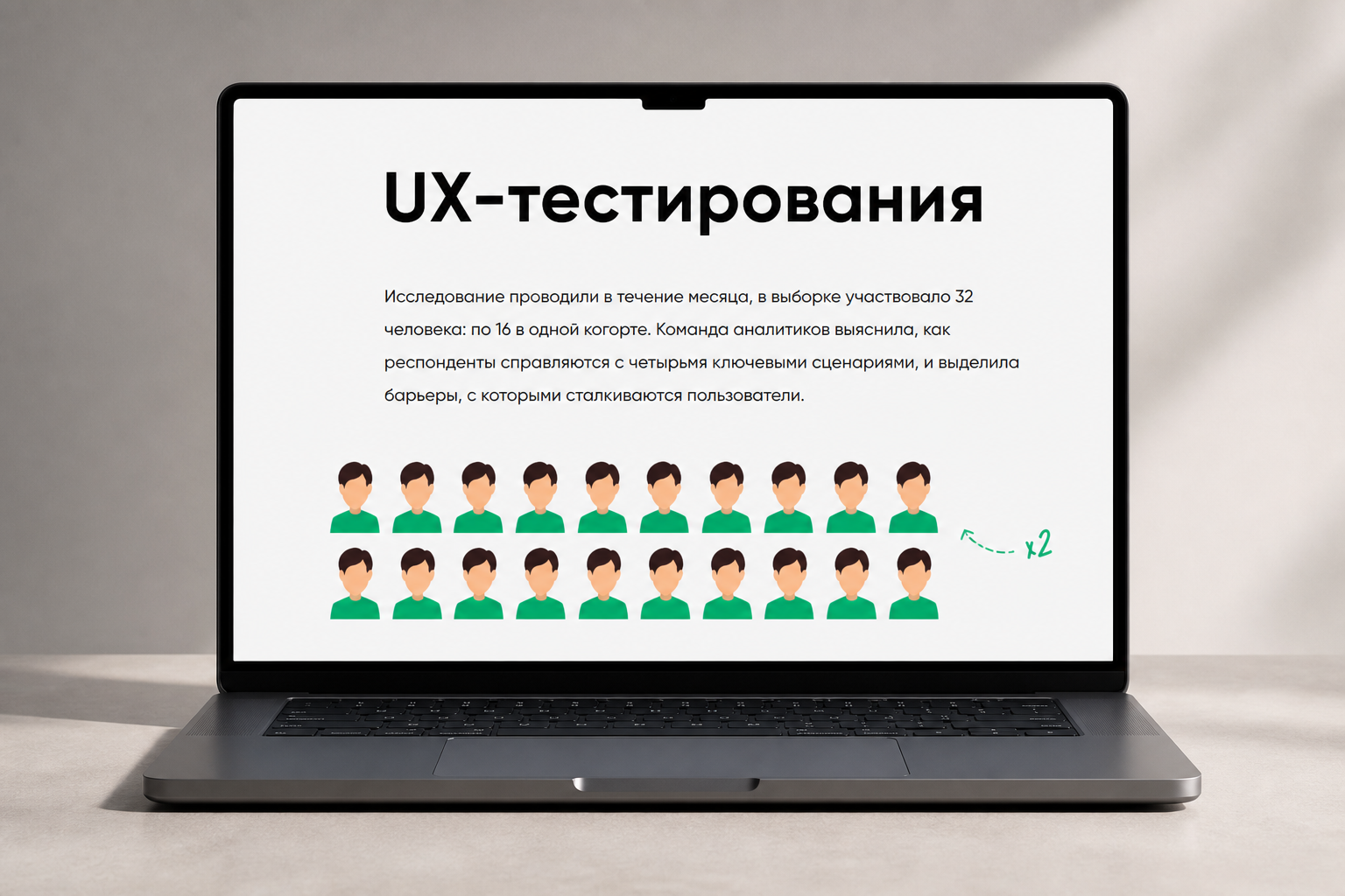 Выборка участников UX-тестирования сервиса «ЛиС»