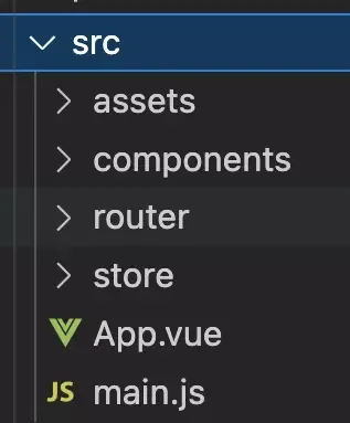 Базовая структура каталогов Vue-приложения: assets, components, router и store