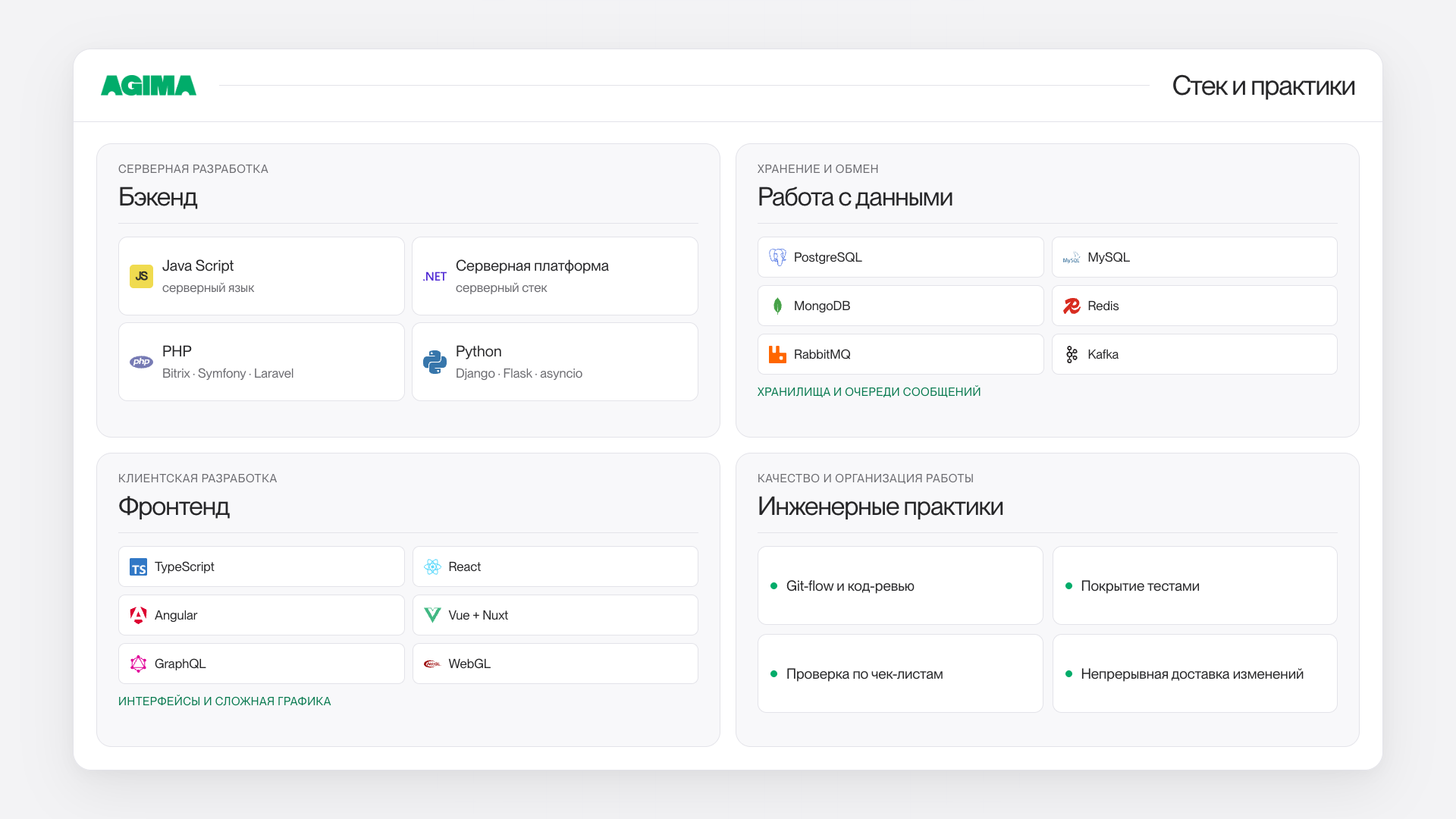 Веб-разработка сложных цифровых продуктов и интеграций