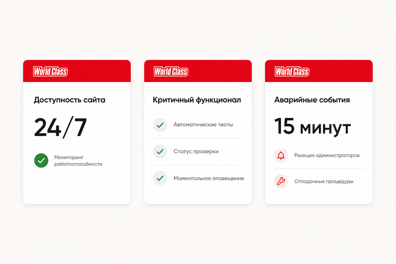 Схема мониторинга доступности и критичного функционала сайта World Class