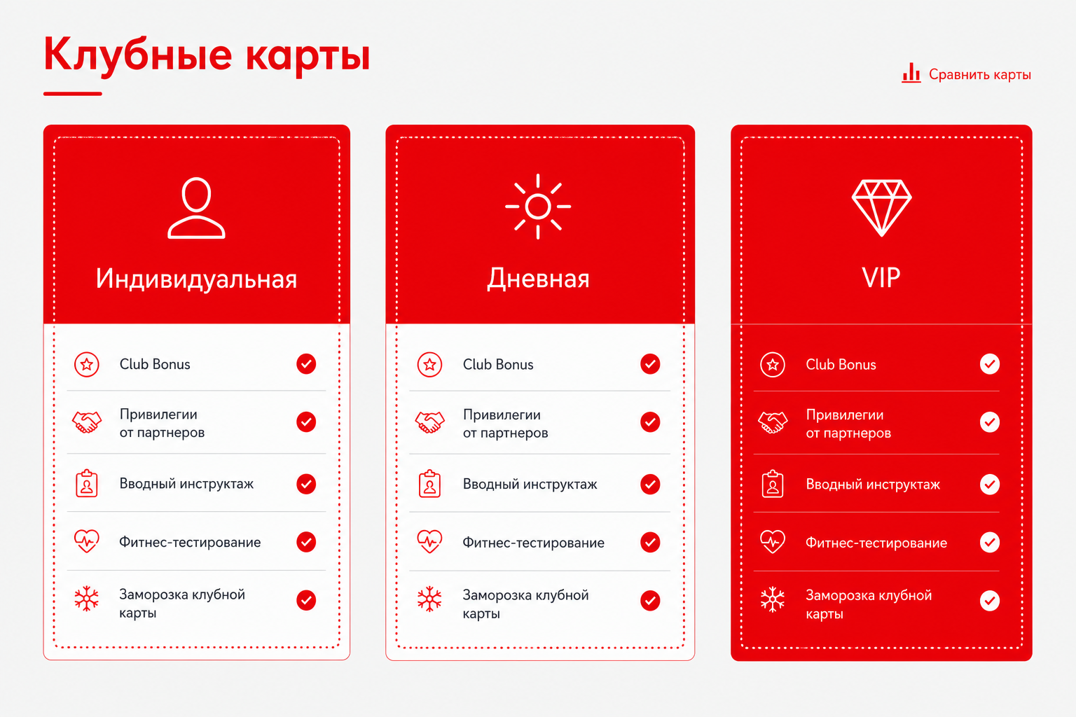 Страница World Class с условиями и составом клубных карт