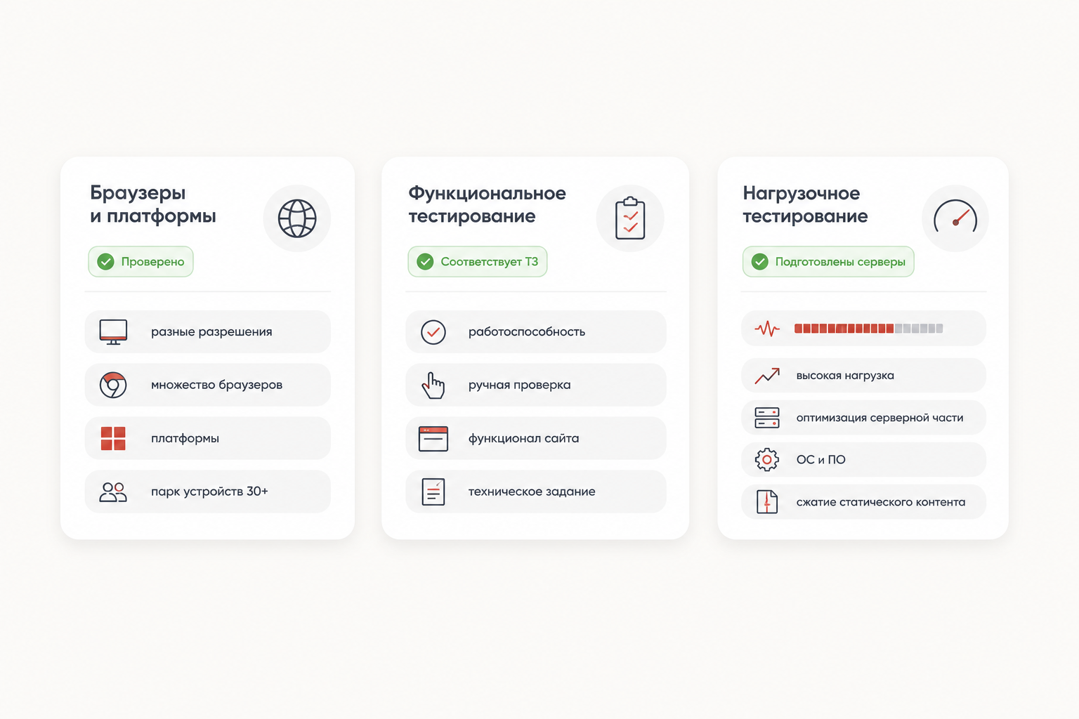 Сценарий проверки сайта World Class на устройствах и при высокой нагрузке