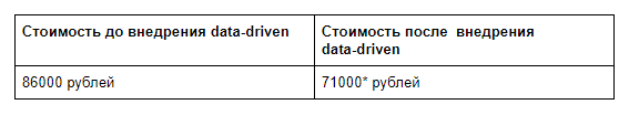 tabl.png tabl.png