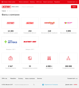 Изображение сайта