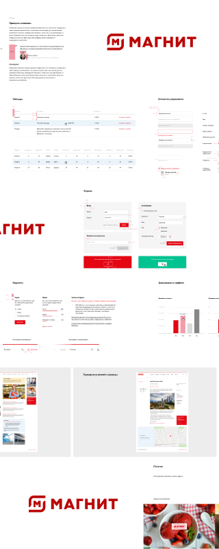 Изображение страниц сайта
