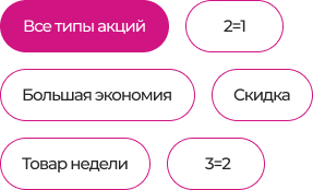 Изображение кнопок с акциями