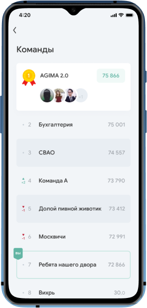Изображение телефона