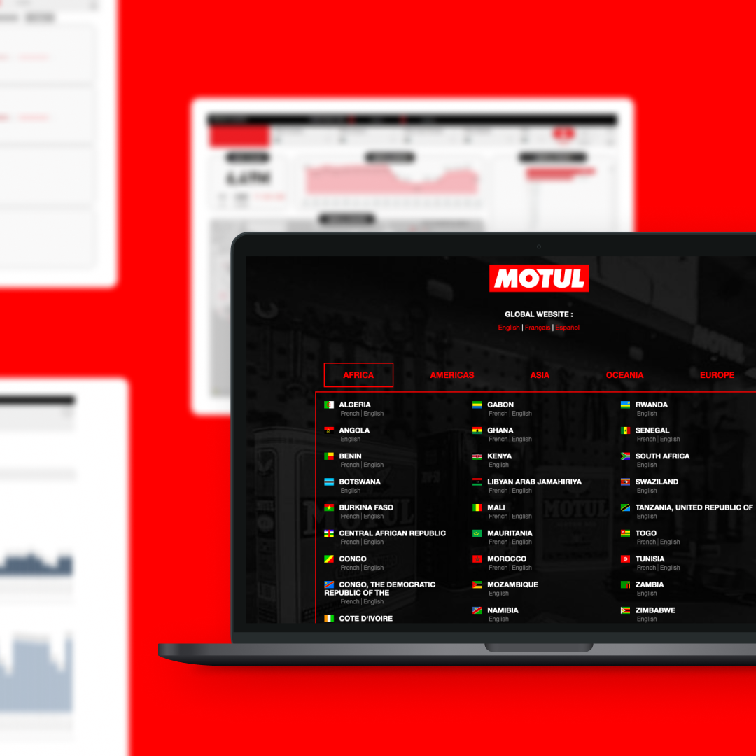 Веб-аналитика и дашборды в PowerBI для Motul