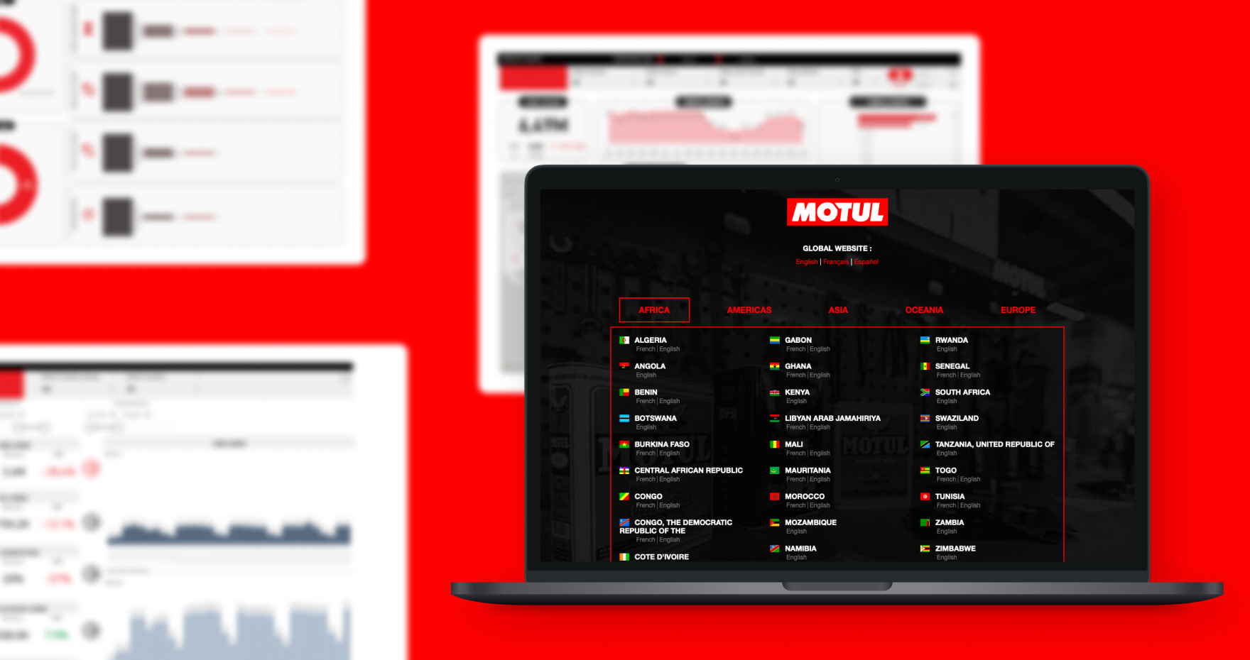Веб-аналитика и дашборды в PowerBI для Motul
