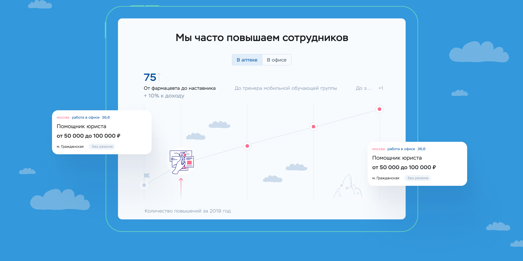 Превью проекта