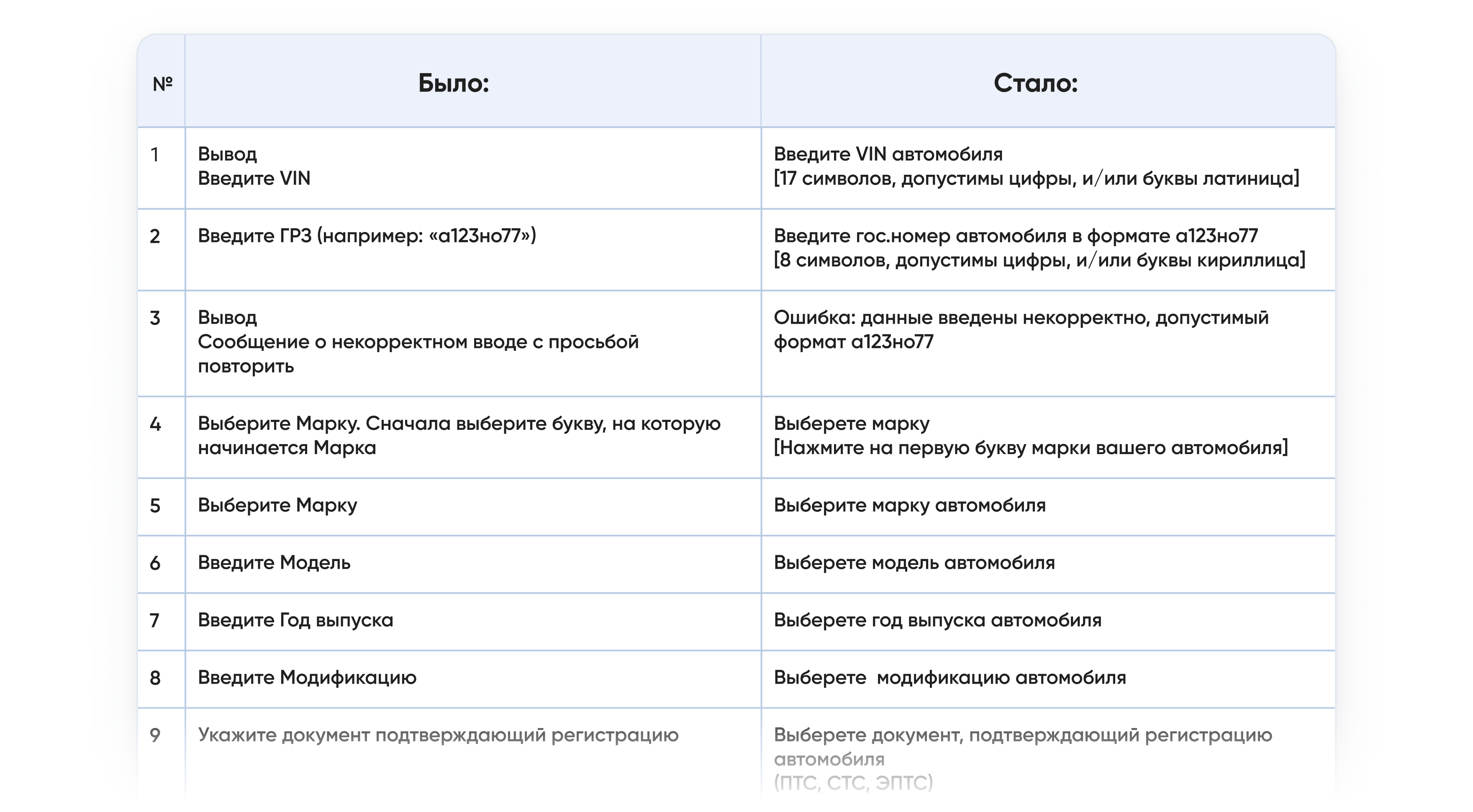 Превью проекта