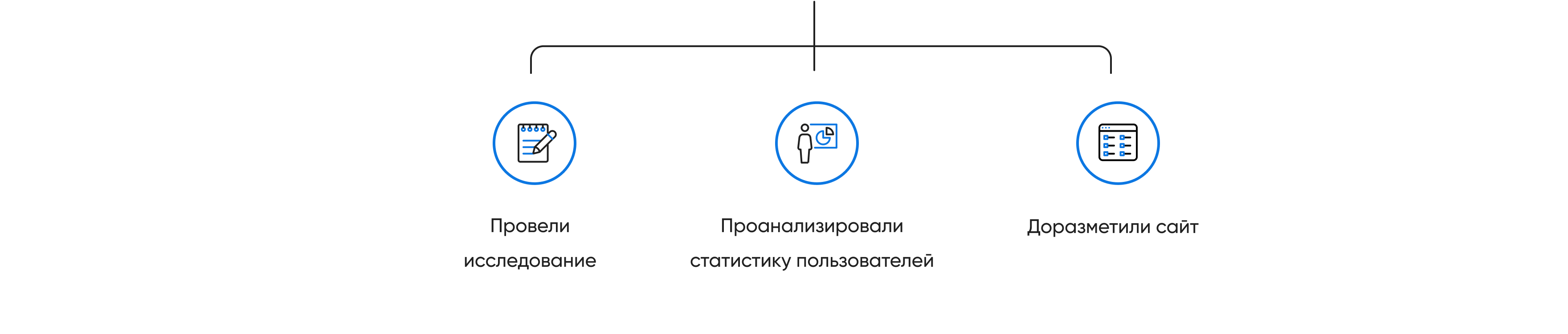 Превью проекта